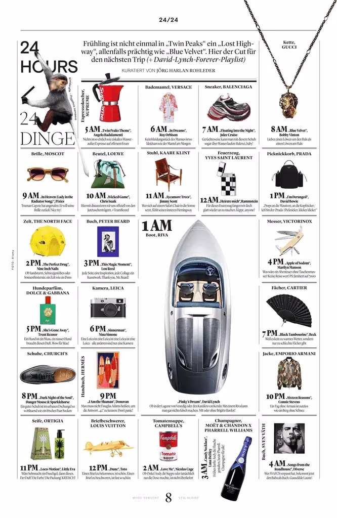 Focus Style Magazine. High Fashion and High Class Journalism